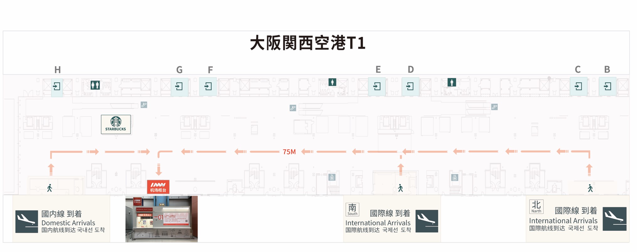 關西機場第一航廈 INNN 櫃檯位置圖